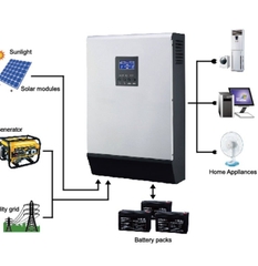 Kích điện Inverter Hybrid Hames 3000W 24V có sạc pin Solar MPPT 50A, sạc điện lưới AC 30A