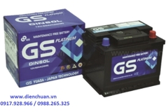 Ắc quy GS 12V 60Ah Din60L/R