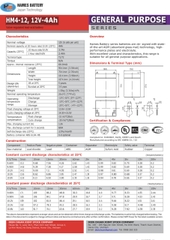 Ắc quy 12V-4Ah HAMES HM4-12