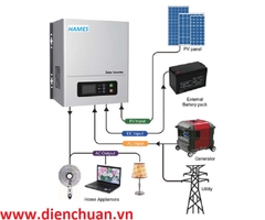 Kích điện Inverter Hybrid Hames 2000va 24V có sạc pin Solar 50A, sạc điện lưới AC 15A