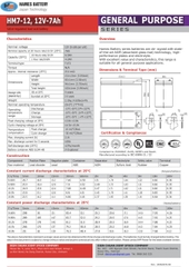 Ắc quy HAMES 12V-7Ah HM7-12