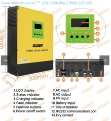 Kích điện- biến tần Solar sin chuẩn/ Inverter Off-grid 1KVA 1kW 1000W (Suoer PLP-1000W-12V )