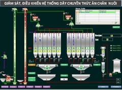  Giám sát điều khiển-GSDK-01