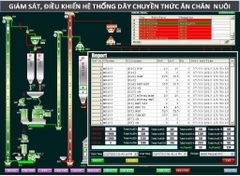 Giám sát điều khiển-GSDK-04 