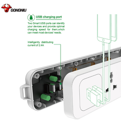 Ổ cắm điện đa năng Gongniu- GNVN N103U 