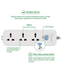 Ổ Cắm Điện Gongniu 3 Ổ Đa Năng   – N1030