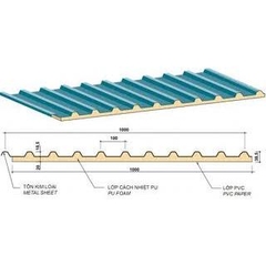 Tôn Việt Nhật (SSSC) PU 3 lớp (Tôn +PU+PVC/giấy bạc), độ dày 0,40