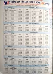 Bảng giá tôn mới nhất 2020-2021