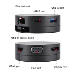 Bộ chuyển đổi (Hub) Dell DA300 - USB C to HDMI/VGA/DP/Ethernet/USBC/USB-A - Hàng Chính Hãng