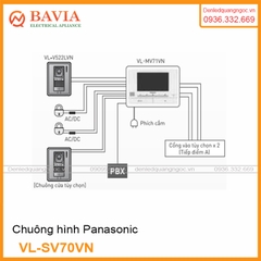 Chuông hình Panasonic VL-SV70VN