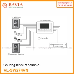 Chuông hình Panasonic VL-SW274VN Chuông hình Panasonic VL-SW274VN