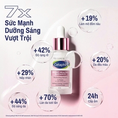Tinh Chất Làm Sáng Da Cetaphil Bright Healthy Radiance Perfecting Serum 30ml