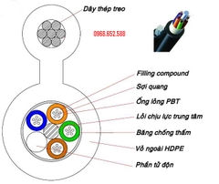 Cáp quang12 sợi(12 fo) hình số 8 treo, cáp quang 12 fo chôn ngầm  