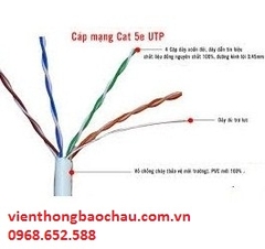 Chuyên sản xuất và phân phối Dây nhảy quang, dây nhảy quang 3m - 5m..