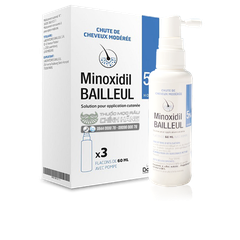 minoxidil bailleul