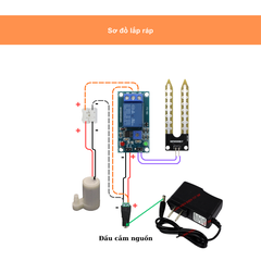 Bộ lắp ráp mạch điện điều khiển sử dụng mô đun cảm biến độ ẩm, thực hành công nghệ kỹ thuật điện lớp 8