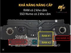 Main MSI Creator Z16P B12UGST CPU i7 12700H