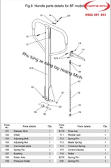 MÃ SỐ PHỤ TÙNG XE NÂNG SỬ DỤNG BƠM BF