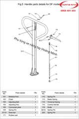 MÃ SỐ PHỤ TÙNG XE NÂNG SỬ DỤNG BƠM DF