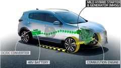 Kia sẽ giới thiệu hệ truyền động mới vào cuối năm 2018 Kia sẽ giới thiệu hệ truyền động mới vào cuối năm 2018