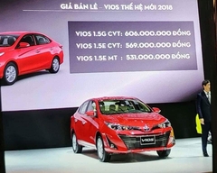 Top 5 xe sedan hạng B ăn khách nhất tháng 7: Vios vẫn ‘độc cô cầu bại’ Top 5 xe sedan hạng B ăn khách nhất tháng 7: Vios vẫn ‘độc cô cầu bại’