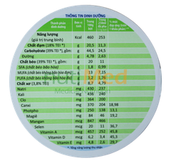 Sữa Nutren Diabetes 400g Cho Tiểu Đường- Nay đổi thành Boost Glucose Control