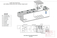 Thiết kế hệ thống xử lý nước thải sinh hoạt tại chỗ nhanh nhất - thuận tiện nhất
