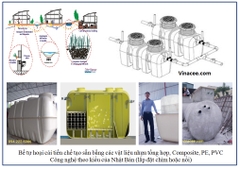 Tốp 5 hệ thống Modun công suất nhỏ được khách hàng lựa chọn cho xử lý nước thải biệt thự