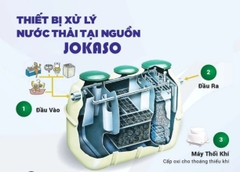 Hệ thống xử lý nước thải tại chỗ JOKASOU nhập khẩu