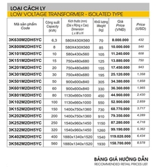 Biến Áp Cách Ly 60kVA 3 Pha