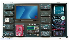 Mô hình chăm sóc y tế thông minh IOT