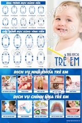Tranh nha khoa trẻ em