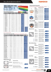 catalogue và bảng giá thiết bị điện Panasonic 22