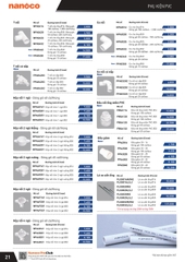 catalogue và bảng giá thiết bị điện Panasonic 23