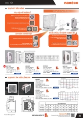 catalogue và bảng giá thiết bị điện Panasonic 28