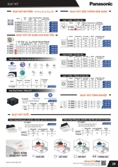 catalogue và bảng giá thiết bị điện Panasonic 30