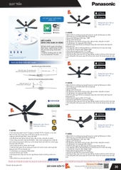 catalogue và bảng giá thiết bị điện Panasonic 32