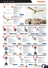 catalogue và bảng giá thiết bị điện Panasonic 36