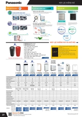 catalogue và bảng giá thiết bị điện Panasonic 39