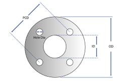 GIOANG-GASKET-VONG DEM TC DIN PN6