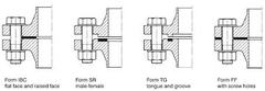 GASKET-MAT BICH-VONG DEM-GIOANG ANSI