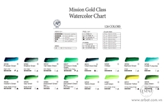 Màu nước lẻ Mijello Mission Gold 15ml - Tông Xanh lá