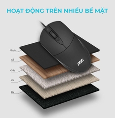 Chuột máy tính dây AOC MS121