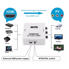 Bộ chuyển đổi HDMI to AV (Video + Audio) HDMI2AV