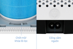 Máy lọc không khí Xiaomi Mi Air Purifier Pro