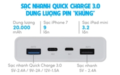 Pin sạc dự phòng Xiaomi Gen 3S Pro 20.000mAh
