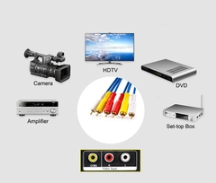 Dây cáp Video 3 đầu RCA