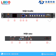 Bộ xử lý hình ảnh HD-VP210H