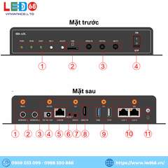 BOX HD A5L