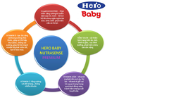 herobaby số 2